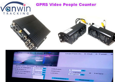 عالية الدقة gprs gsm سيارة مسجل فيديو رقمي مع الناس مكافحة التكامل