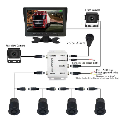 شاحنة حافلة سيارة سيارة مساعدة عكسية احتياطي رادار رقمي كاشف الذكاء الاصطناعي MDVR مع 4 أدوات استشعار