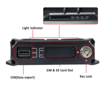 4 قنوات DVR SD مسجل فيديو رقمي أجهزة تتبع GPS للسيارات