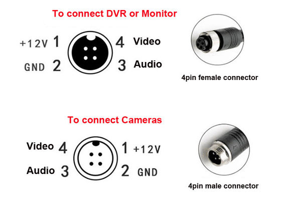 15M M12 4 PIN كاميرا فيديو كبل RCA محول FCC DC12V لنظام MDVR