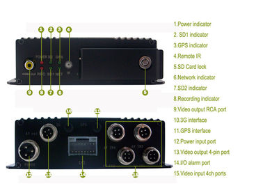 عالية الدقة مركبة بطاقة SD المحمول DVR شاحنة التنبيه H.264 تنسيق