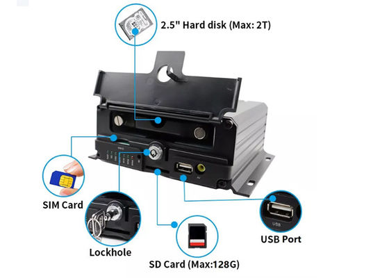 طقم كاميرا NVR المحمول 12 فولت - 24 فولت IP69k مقاوم للماء داخل كاميرا مراقبة سيارة الشاحنة