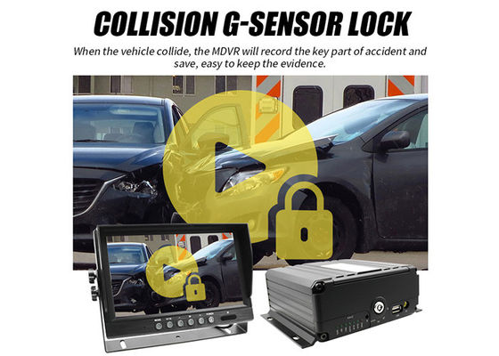 طقم كاميرا NVR المحمول 12 فولت - 24 فولت IP69k مقاوم للماء داخل كاميرا مراقبة سيارة الشاحنة