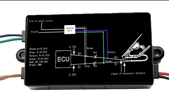 نيجيريا جهاز تحكم سرعة إلكتروني مع شاشة LCD