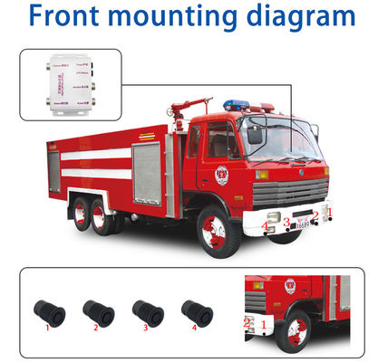 نظام احتياطي عكسي ذكي مقاوم للماء مستشعر النقطة العمياء للشاحنة الشوكية وقوف الحافلات المدرسية