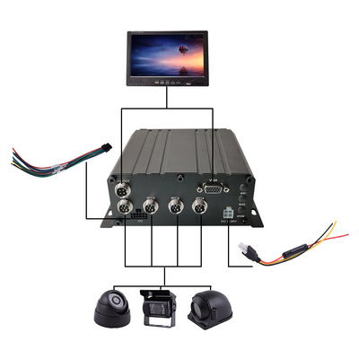 3G 4G GPS 1080P AHD SD Card 4 Channel DVR برنامج محمول