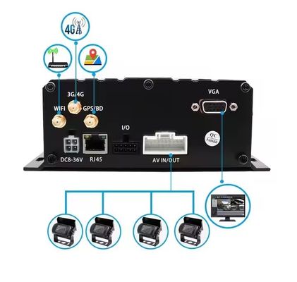 سيارة Black Box Camera سيارة DVR SIM SD Card شاحنة سيارة Recording Instrument MDVR Front And Rear Cameras Used For Bus Box