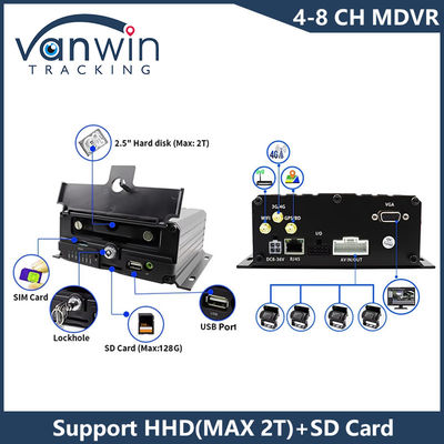 AHD 8CH HDD التحكم عن بعد DVR المحمول 1080P 4G وظيفة GPS مراقبة سلامة المركبات Cmsv6 MDVR