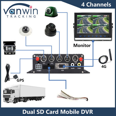 كاميرات سيارات 4CH HD بطاقة SD مزدوجة DVR المحمول 4G GPS 1080P MDVR H.265 مسجل فيديو