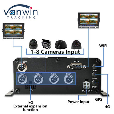 8CH AHD بطاقة SD مزدوجة نظام DVR المحمول 4G WIFI GPS MDVR لعرض مباشر
