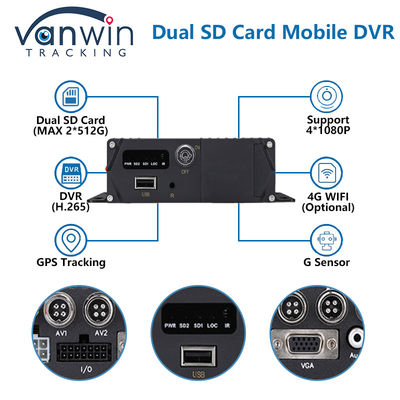 4G GPS بطاقة SD مزدوجة DVR المحمول 1080P 4CH كاميرات المراقبة المتحركة