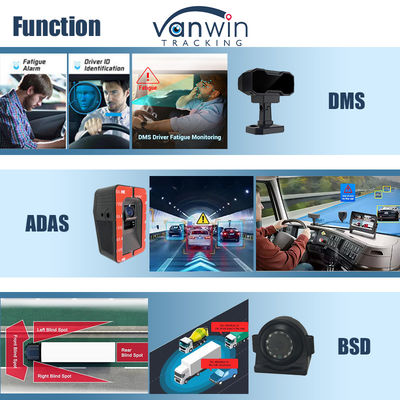 4CH 1080P وظيفة الذكاء الاصطناعي DVR المحمول ADAS DMS Kit DVR 4G GPS SD HDD MDVR أنظمة المركبة