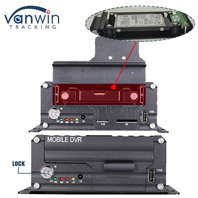 H.265 4CH 1080P HDD DVR المحمول للسيارة جهاز تسجيل الفيديو CCTV Kit نظام الكاميرا MDVR