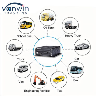 H.265 4CH 1080P HDD DVR المحمول للسيارة جهاز تسجيل الفيديو CCTV Kit نظام الكاميرا MDVR