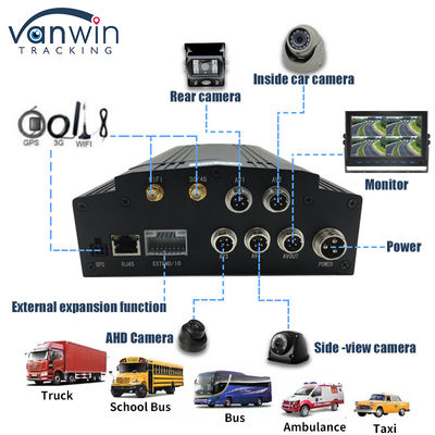 4CH 4G HDD DVR المحمول GPS WiFi فيديو مباشر سيارة CCTV DVR شاحنة نظام Cmsv6
