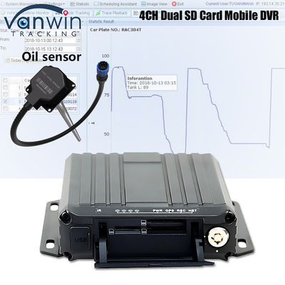 4CH 1080P بطاقة SD مزدوجة دعم DVR المحمول مستشعر النفط 4G مراقبة الفيديو في الوقت الحقيقي تعقب GPS