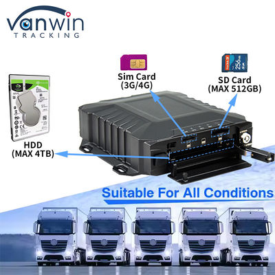 8 قناة 4G واي فاي 1080P HDD DVR المحمول مراقبة المركبات AHD عرض في الوقت الحقيقي Mdvr