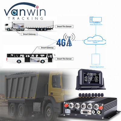 CMSV6 البرمجيات المدعومة 4G 5G اللاسلكي MDVR GPS مع نظام مراقبة ضغط الإطارات العالمي TPMS