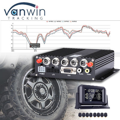 CMSV6 البرمجيات المدعومة 4G 5G اللاسلكي MDVR GPS مع نظام مراقبة ضغط الإطارات العالمي TPMS