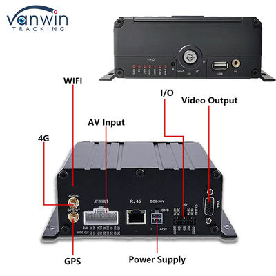 8CH AI DVR المحمول مع ADAS DMS وظيفة BSD MDVR حل أمن المركبات المتقدم