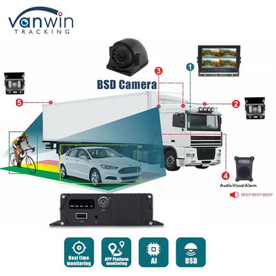 1080P AHD IP69K BSD كاميرا الذكاء الاصطناعي نظام الكشف عن النقطة العمياء مساعدة مع إنذار صوتي وضوئي