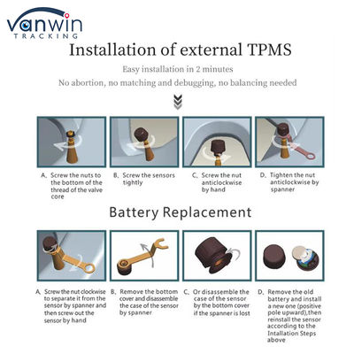 دعم 4G GPS DVR المحمول 4 / 8 / 10 ضغط الإطارات في الوقت الحقيقي نظام مراقبة ذكي