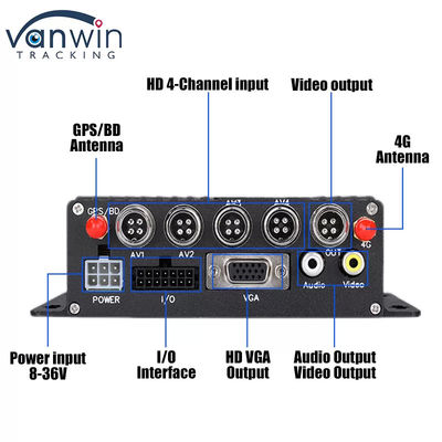 4G SD Card MDVR 1080P 8 Channel Vehicle Recorder مع وظيفة GPS مناسبة لكل أسطول