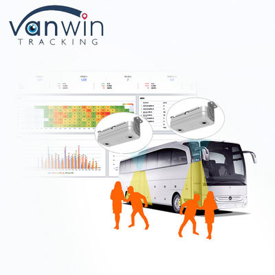 عداد ركاب الحافلات 3G Wifi GPRS العد المركبة GPS الملاحة للنقل العام الحافلة العد الأشخاص