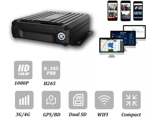 4CH ميني SD DVR المحمول GPS واي فاي 4G 4CH كيت سيارة أجرة كاميرات مراقبة كاميرات مراقبة سيارة DVR مع ADAS DMS