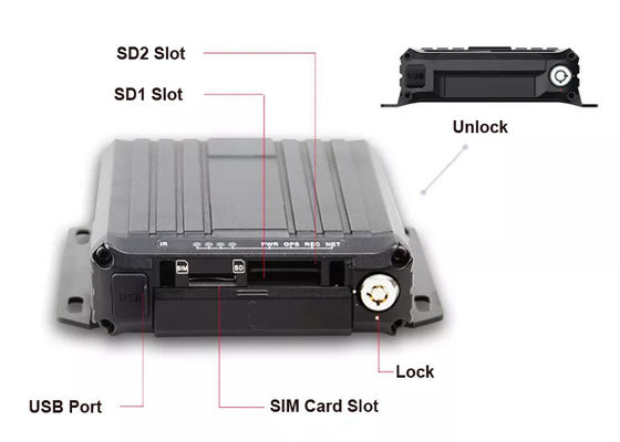 4CH ميني SD DVR المحمول GPS واي فاي 4G 4CH كيت سيارة أجرة كاميرات مراقبة كاميرات مراقبة سيارة DVR مع ADAS DMS