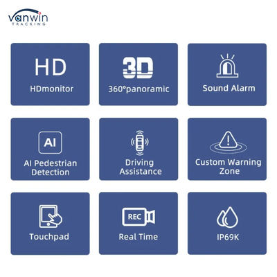 كاميرا وقوف سيارات ثلاثية الأبعاد عالية الدقة 1080 بكسل 360 درجة، كاميرا تحذير عكسية للشاحنات، كاميرا سيارة بزاوية 360 درجة، نظام رؤية عين الطائر للأمن