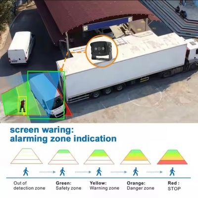 1080P BSD Car Reverse Camera الخوارزمية المدمجة كاميرا الكشف عن النقطة العمياء الكاميرا الكشف عن المركبات المشاة