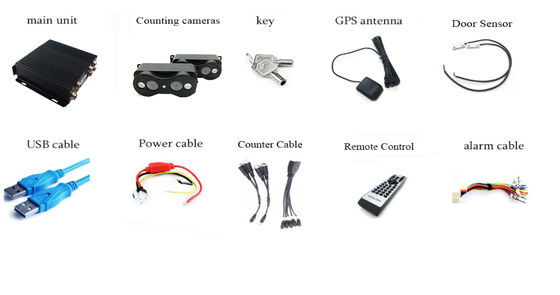 كاميرا عد الأشخاص عداد أوتوماتيكي حافلة ركاب 4G GPS عداد أشخاص ببابين