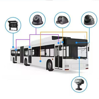نظام كاميرا مراقبة متنقل بدقة 1080P و 4 قنوات مع شريحة SIM 4G و WiFi و GPS