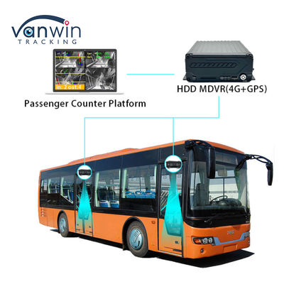 كاميرات عد ركاب الحافلات عالية الدقة نظام عد الأشخاص