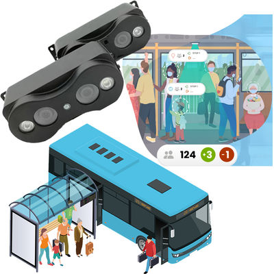 كاميرات عد ركاب الحافلات عالية الدقة نظام عد الأشخاص