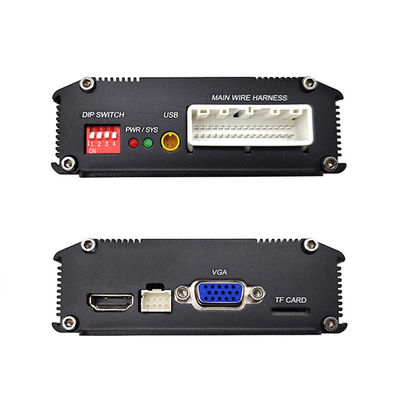 كاميرا HD ثلاثية الأبعاد الحقيقية