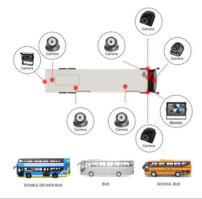 1080P 4CH MDVR كاميرا مقاومة للماء 7 بوصة شاشة مسجل 4G GPS عكس كاميرا احتياطية مركبة حافلة شاحنة سيارة مساعدة عكسية
