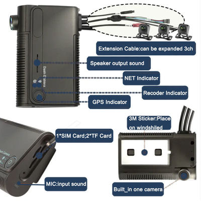 منتج جديد - كاميرات تتبع المركبات