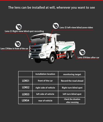 7 Inch Color Split Screen Car Rear View Camera Security 360 Monitoring DVR Recorder 4 Channels Truck Camera for Bus/Trailer/RVs