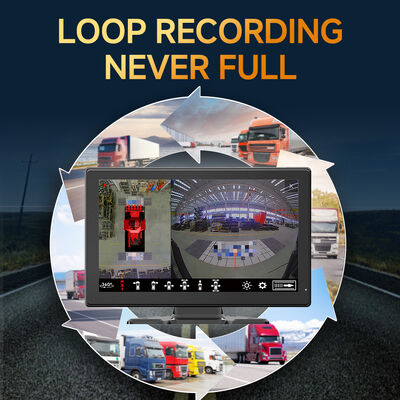 نظام رؤية محيطية بتقنية الذكاء الاصطناعي (AI MDVR) مع أربع كاميرات عين السمكة، رؤية ليلية، وتسجيل بمعدل إطارات مرتفع للمركبات الثقيلة