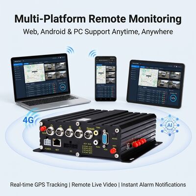 نظام 4G WIFI لعد الأشخاص في الحافلة دقة 98% MDVR