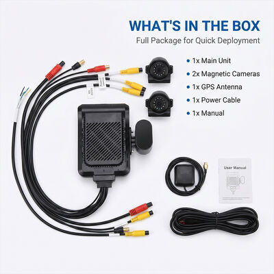 نظام Dashcam للمركبات التجارية 4G - جهاز تعقب GPS WiFi مضاد للسرقة مع دعم طرفي I/O RS232