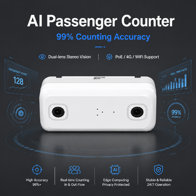 AI عدد الركاب MDVR مع DMS ADAS BSD - 4G WiFi دقة 98٪ لإدارة الأسطول