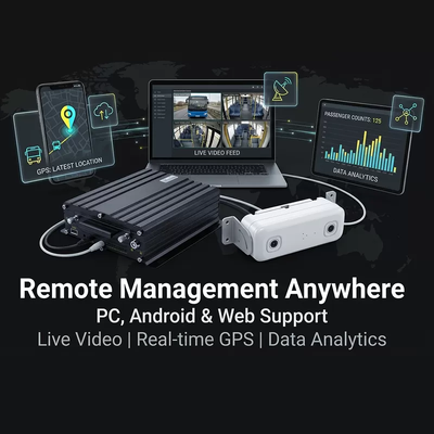 AI عدد الركاب MDVR مع DMS ADAS BSD - 4G WiFi دقة 98٪ لإدارة الأسطول