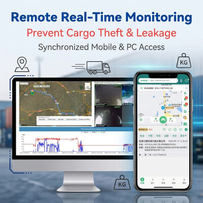 Waste Management Truck Monitoring Kit with AI Mobile DVR for Real-Time Load Monitoring, 4G Tracking, and Instant Alerts