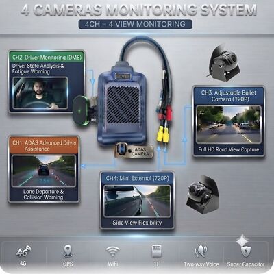 4-قناة الذكاء الاصطناعي الكاميرا الذكية 4G، ADAS + DMS + BSD السلامة النشطة، 1080P + 720P التسجيل للسيارات الأجرة