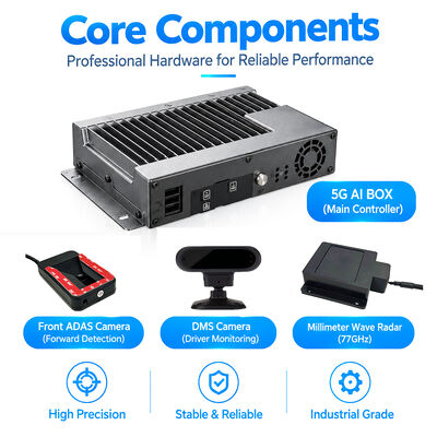 نظام AEBS للكبح الآلي في حالات الطوارئ مع رادار موجة مليمتر 77GHz ADAS + DMS وتتبع GPS 4G لسلامة المركبات