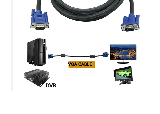 فيديو عالي السرعة 15PIN VGA إلى كابل VGA ذكر إلى ذكر 8 مم لنظام CCTV