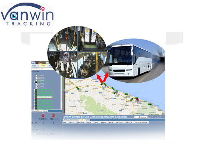 4ch 8ch AHD 1080P HDD SD School Bus GPS car dvr نظام مراقبة الفيديو